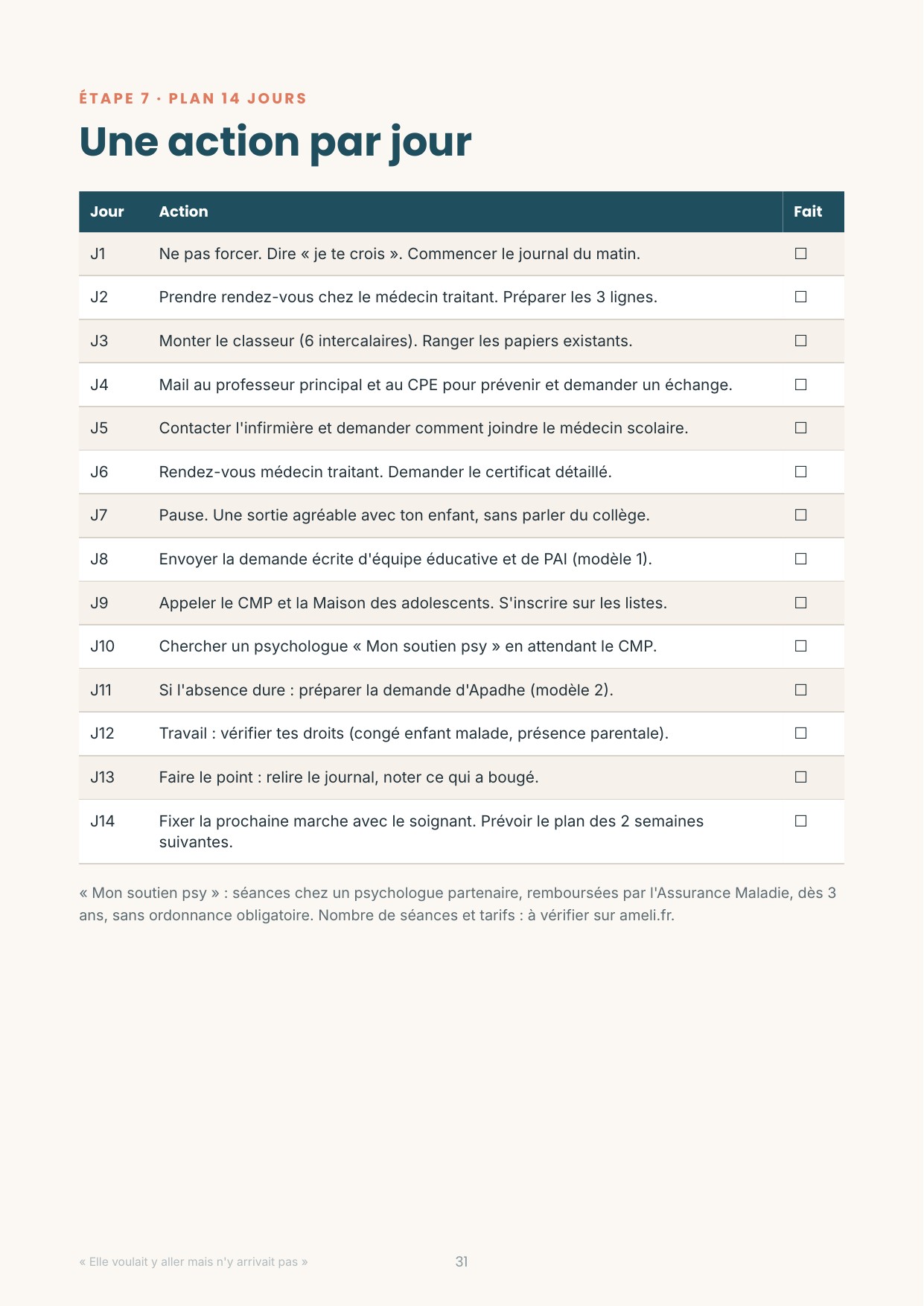 Page du guide : le plan d'action sur 14 jours